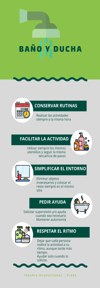 BAÑO Y DUCHA